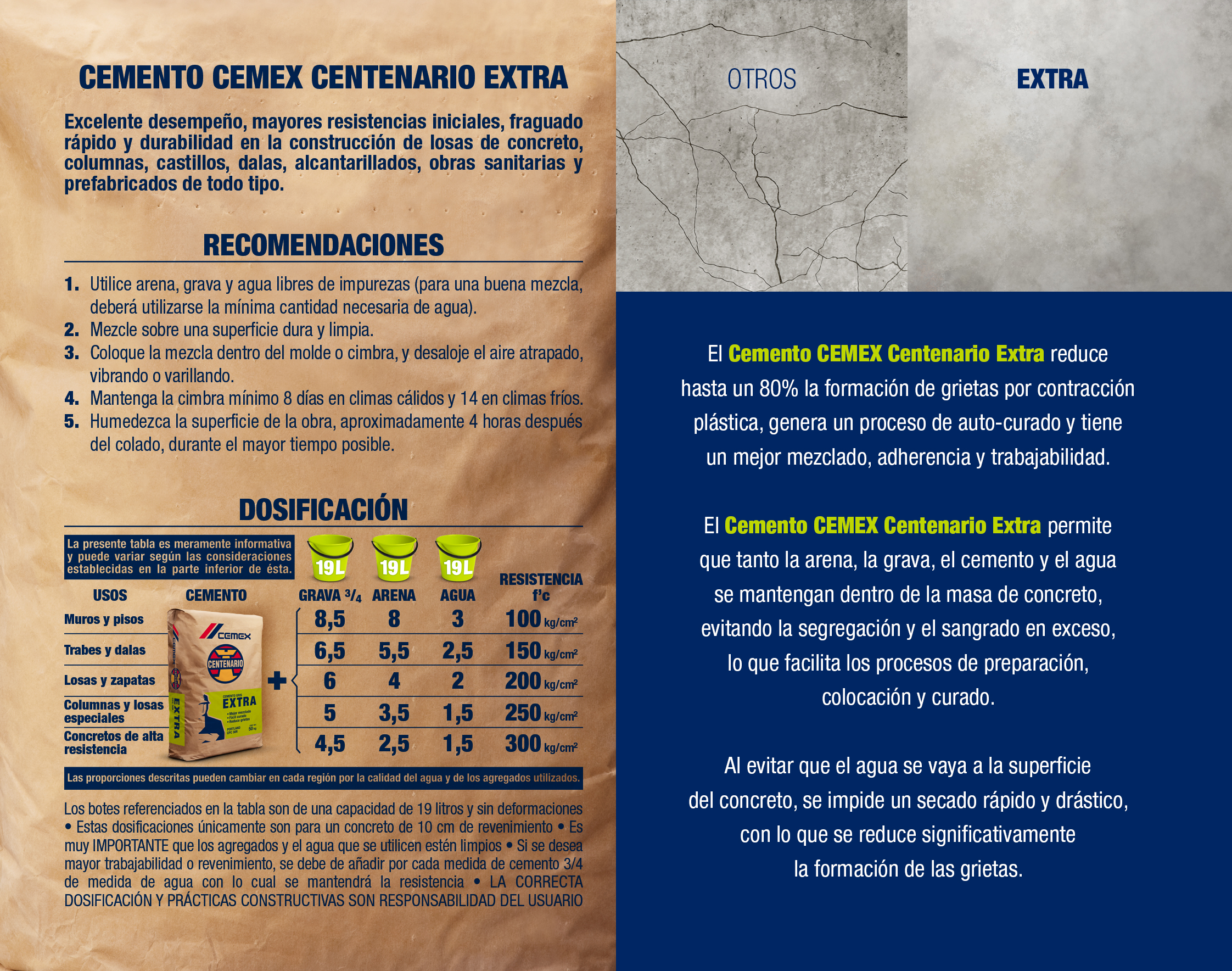 Saco De Cemento 50 Kg Precio
